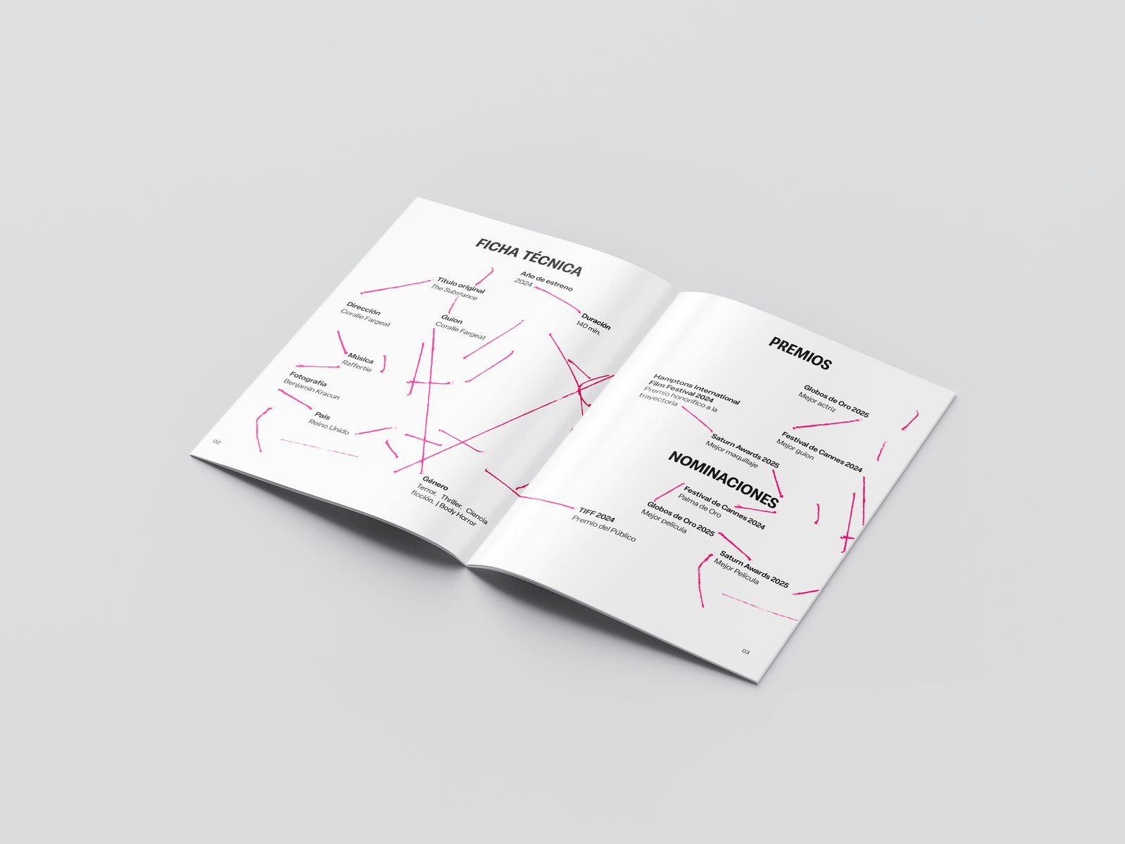 La Sustancia — Visual Identity — 4